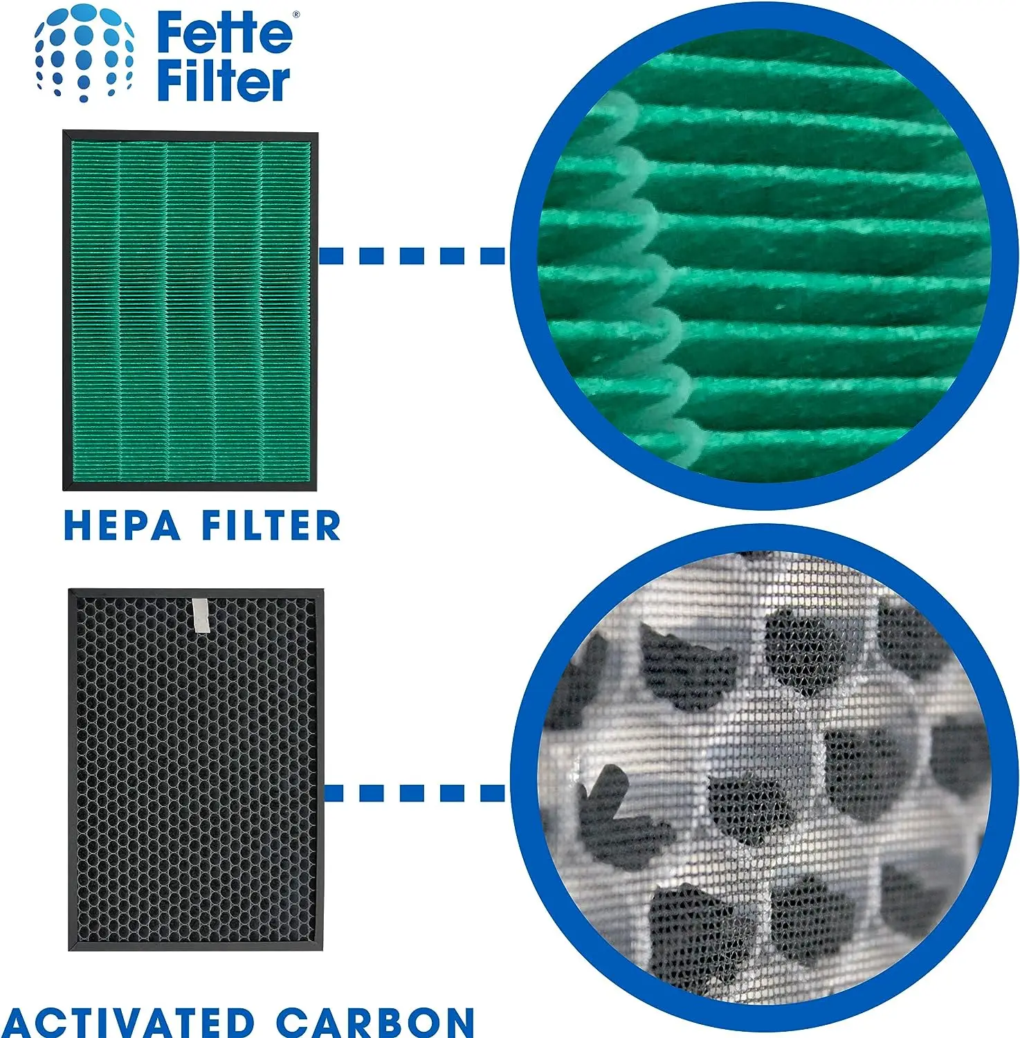 Peças de Substituição para Fil - Coway Air Purifier Airmega 400 avaliação e preço