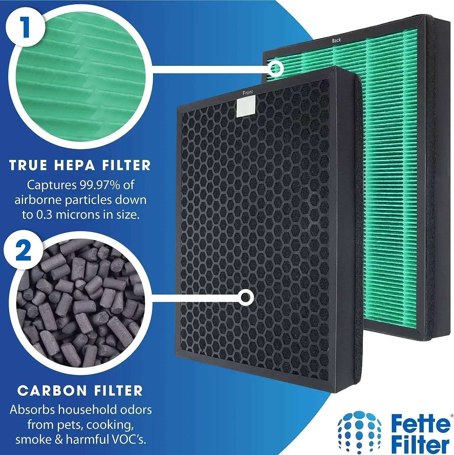 Filtro de Substituição para Pu - Coway Air Purifier Airmega 400 avaliação e preço